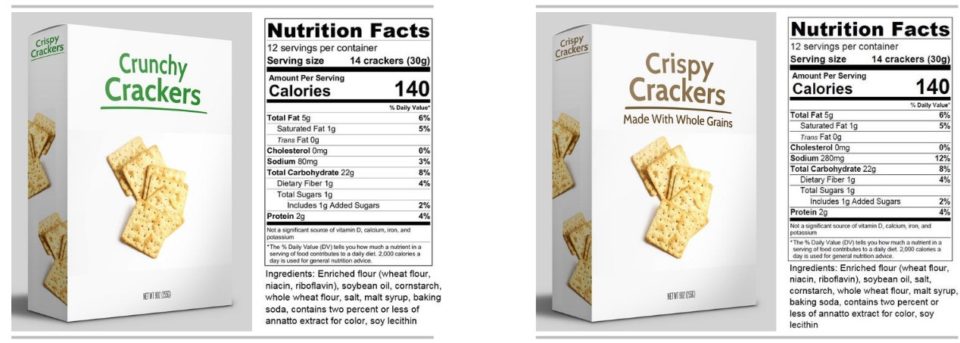 Comparsion of cracker boxes with different labels and nutrution facts