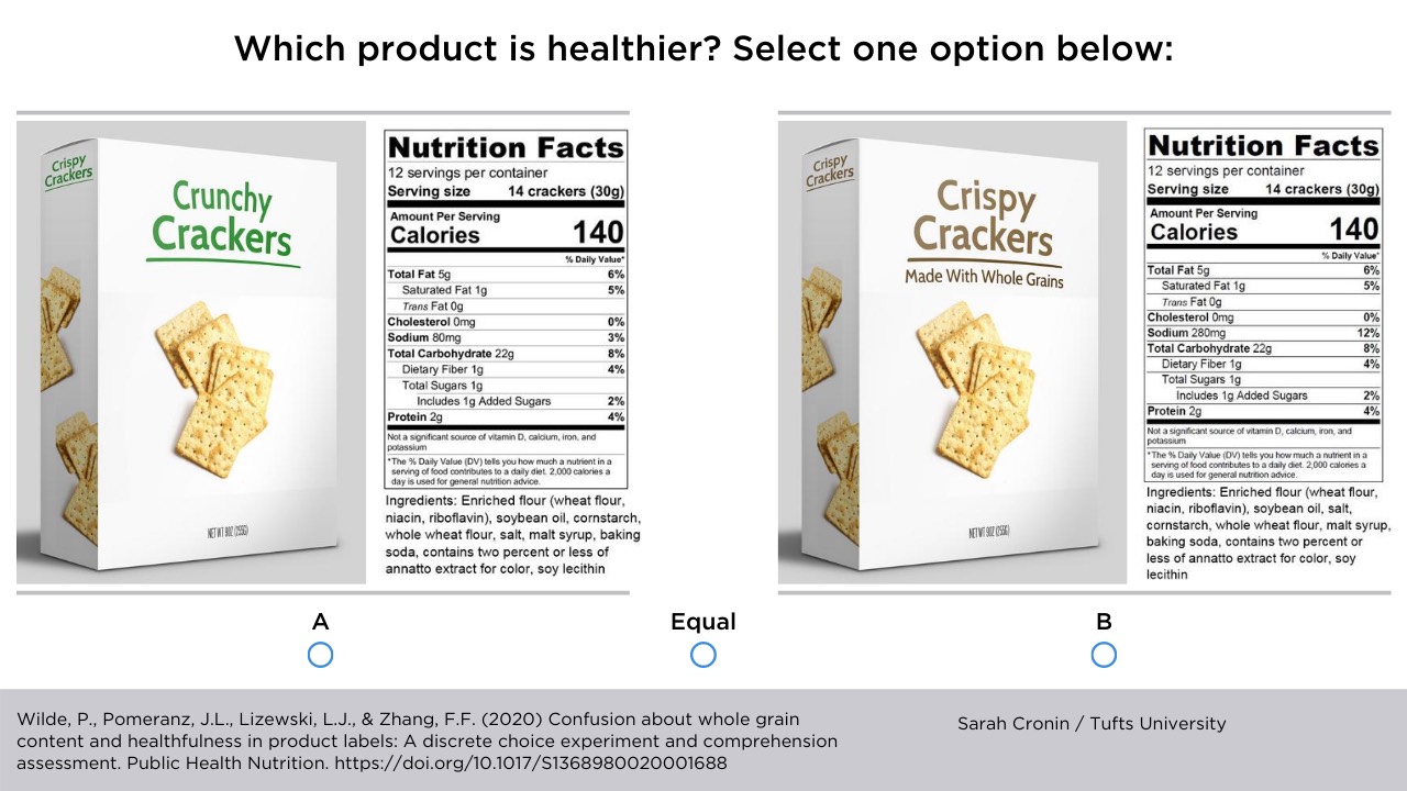 Whole grain labels sow confusion